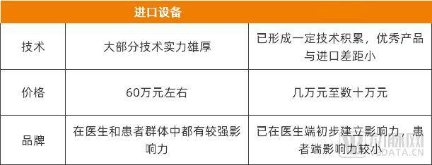 脉冲_治疗仪_产品