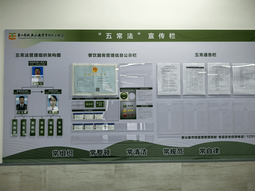 部队食堂公示栏图片图片