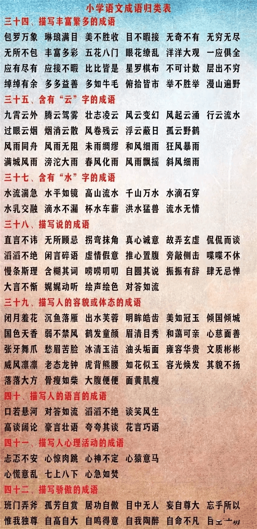 1000个成语分类汇总！用到作文里妙笔生花！_搜狐网