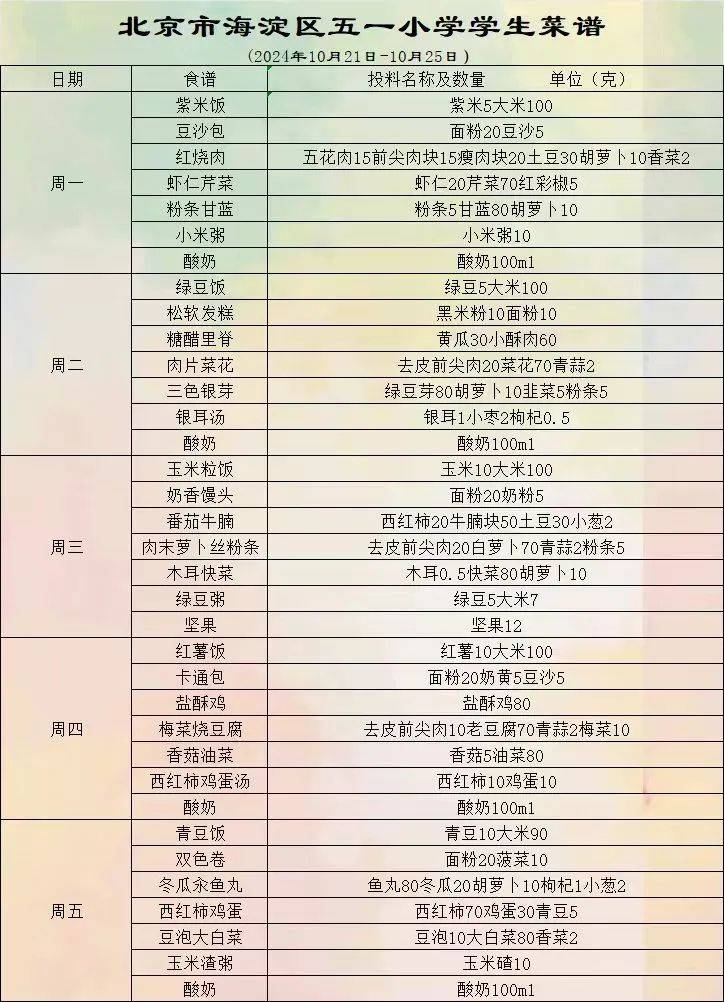 回民炒菜谱大全（回民炒菜用啥调料） 回民炒菜谱大全（回民炒菜用啥调料）《回民特色炒菜做法》 菜谱资讯