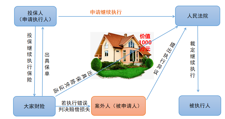 公司注销程序 公司注销的程序有哪些