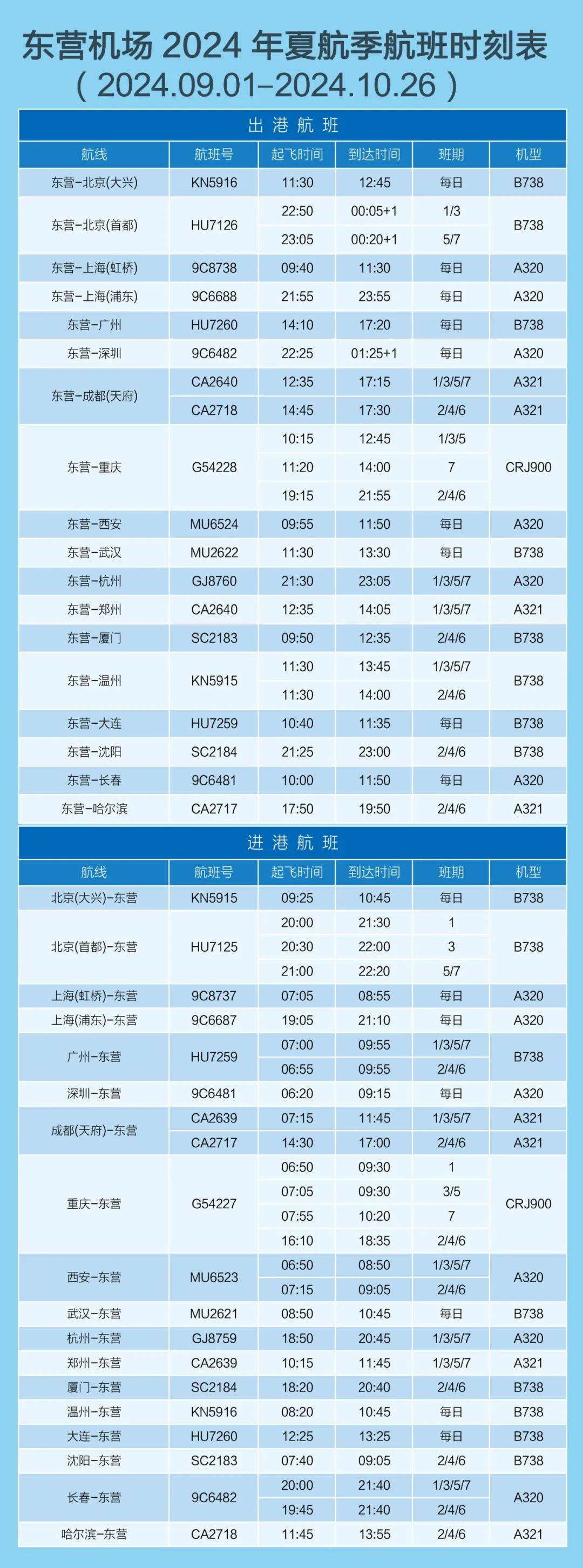 飞机机型信息查询网站_飞机机型型号 飞机机型信息查询网站_飞机机型型号