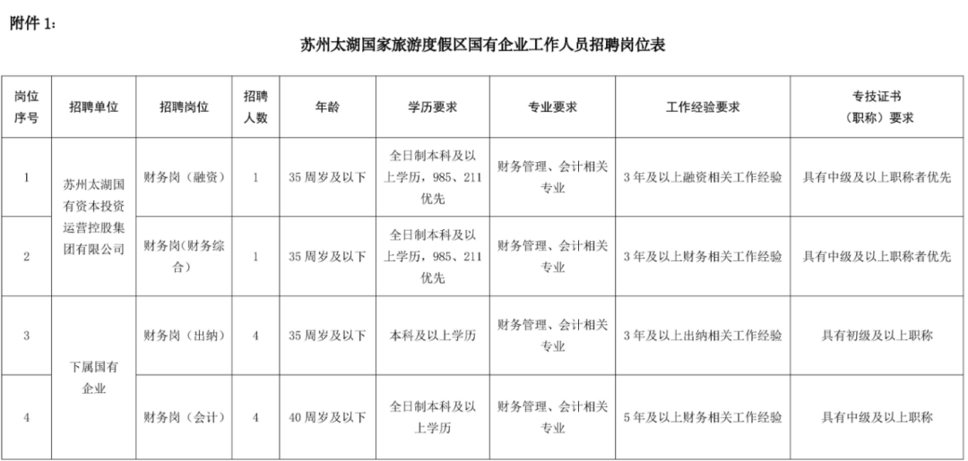 PG电子APP下载 - 官方正版，安全无忧部分有编制苏州这些
