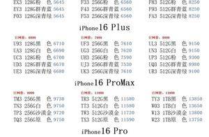 华强北商家：iPhone 16全机型破发