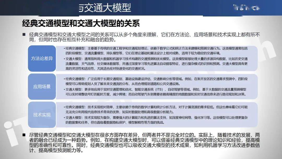 2024交通大模型应用场景概要