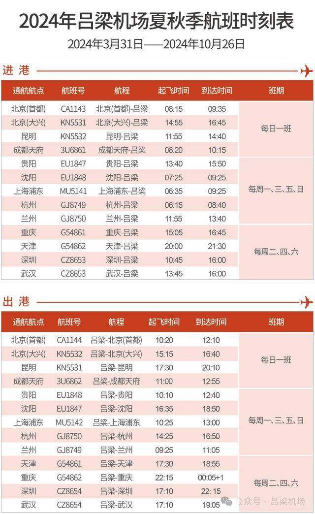 沈阳飞重庆图片