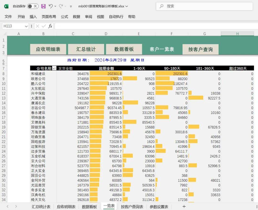 excel模板 应收账款统计表模板