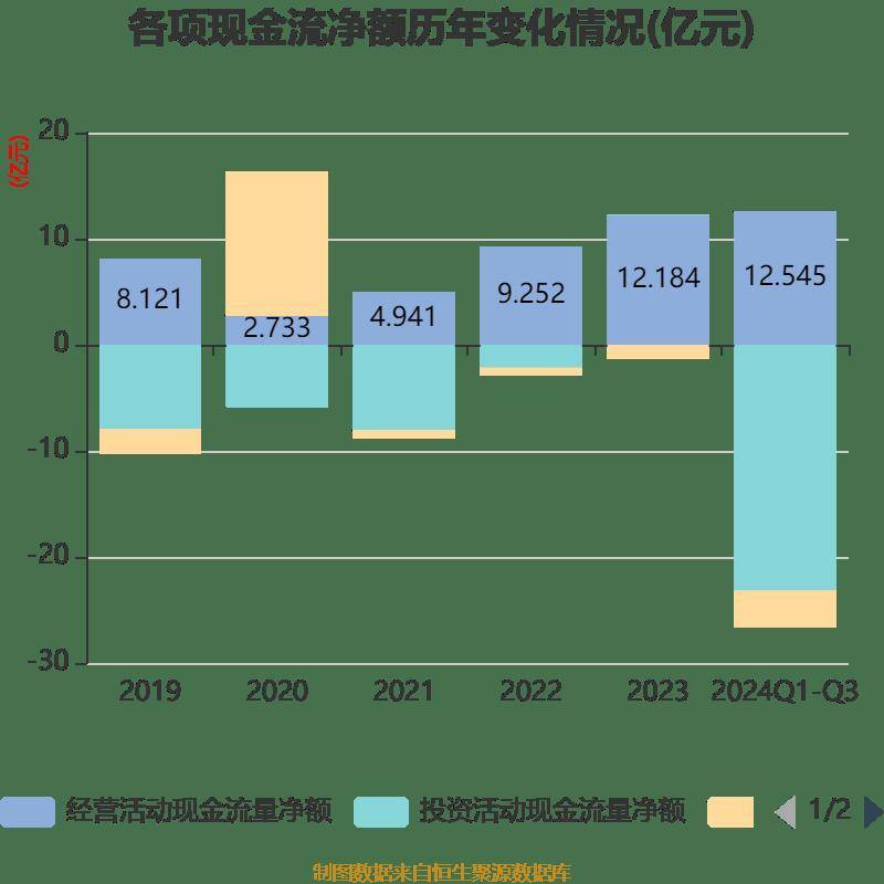 康弘投资(康弘健康投资管理有限公司)