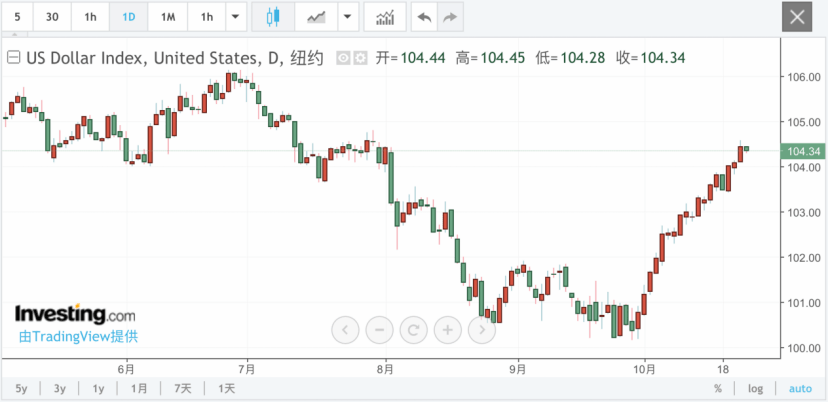 突然崩了!日本,大消息! 突然崩了!日本,大消息!