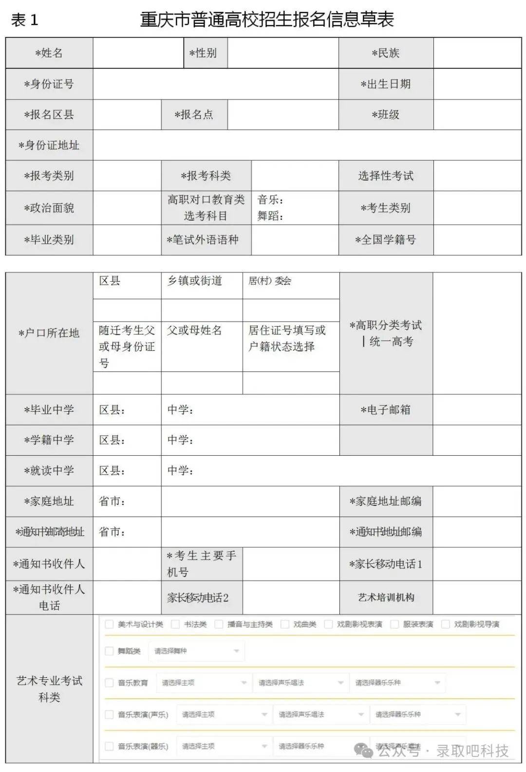 重庆高考报名登记表图片