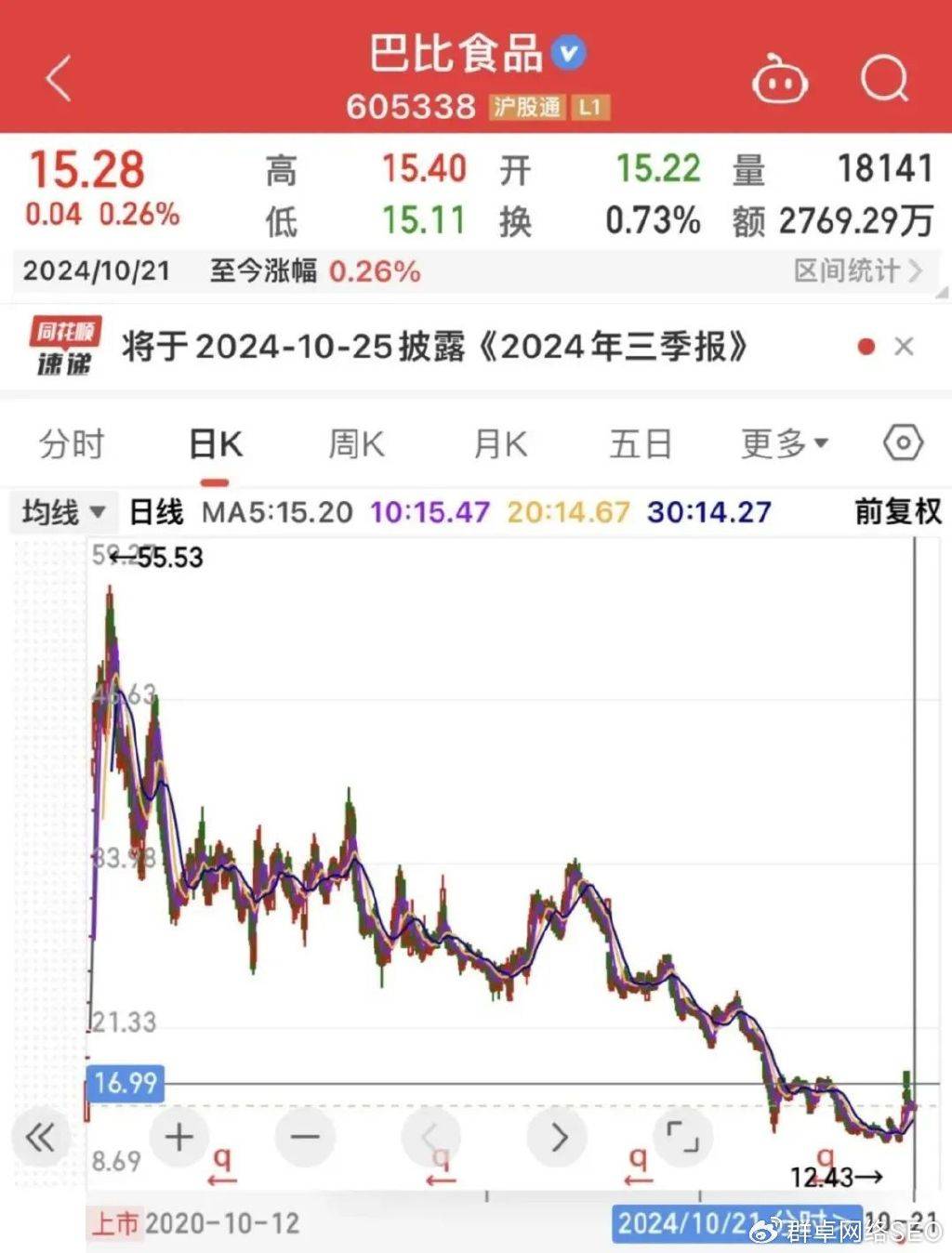 百度搜索排名_百度搜索排名怎么收费 百度搜刮排名_百度搜刮排名怎么收费（百度搜索排名收费标准） 神马词库