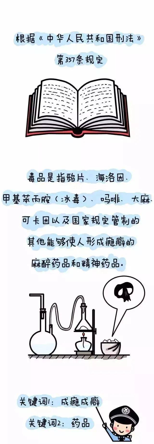 毒品文字图片