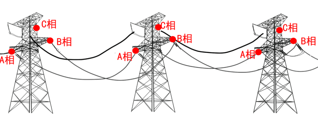 导线 示意图图片