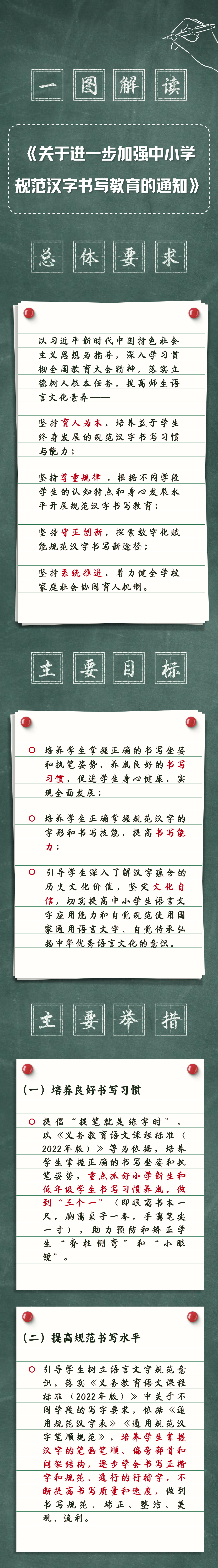 通知具有哪几个作用=通知的作用和重要意义