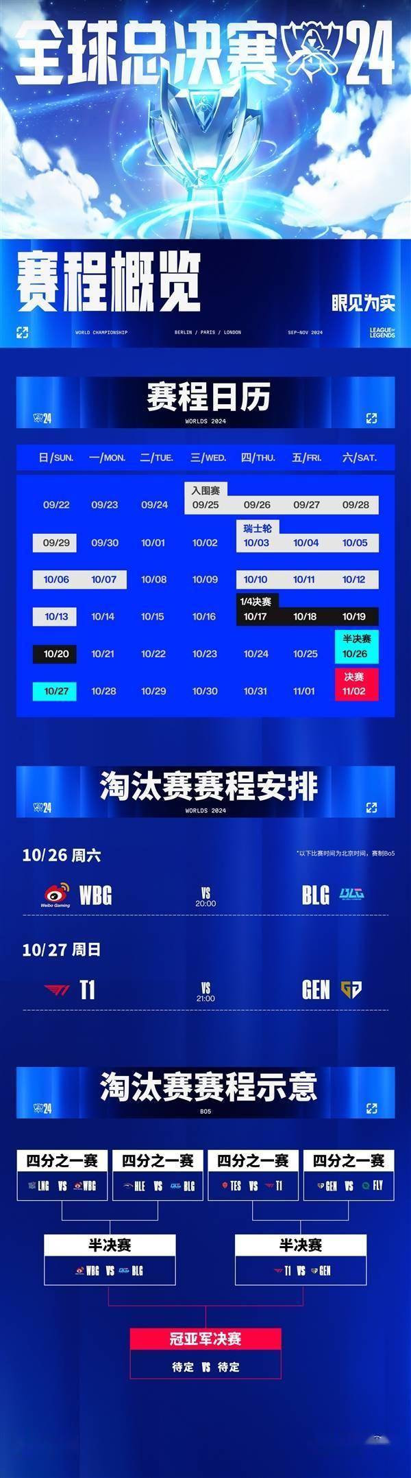 历届总决 赛对决 跨越时空相关图片2