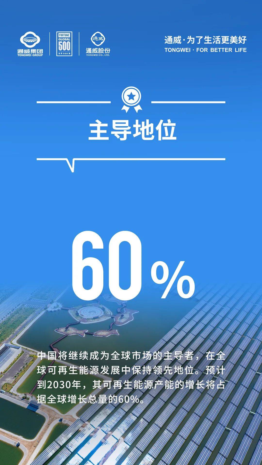 国际能源署预言:2030年太阳能将推动80%清洁能源增长!