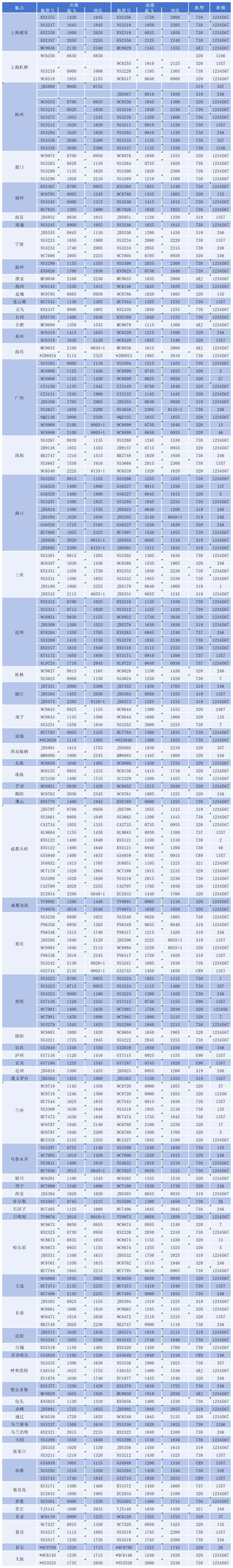 石家庄国际航线图片