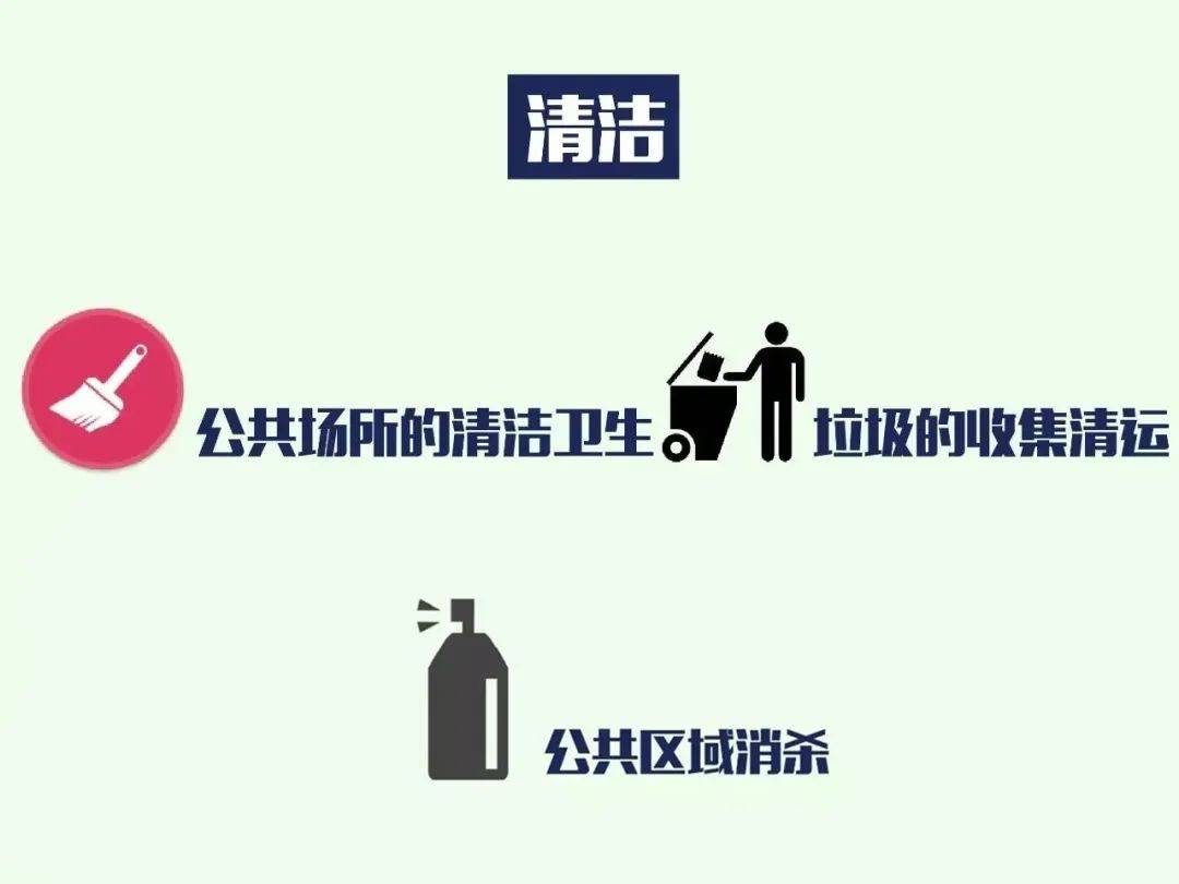 物业服务认识怎么看(物业服务认识怎么看工作内容)