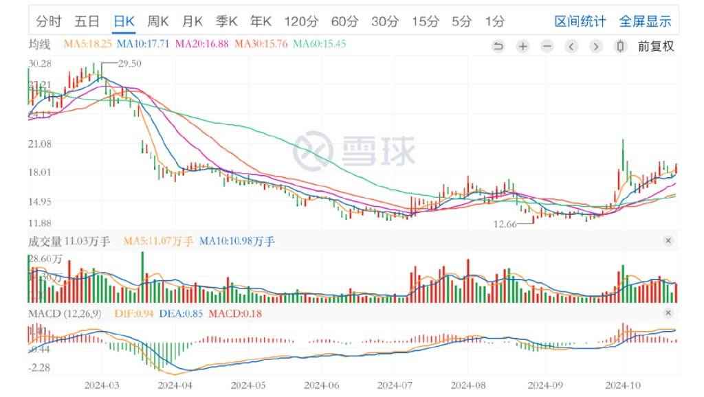 半年惨痛亏掉5个亿，大批游戏公司掉进了一个“生死陷阱”！