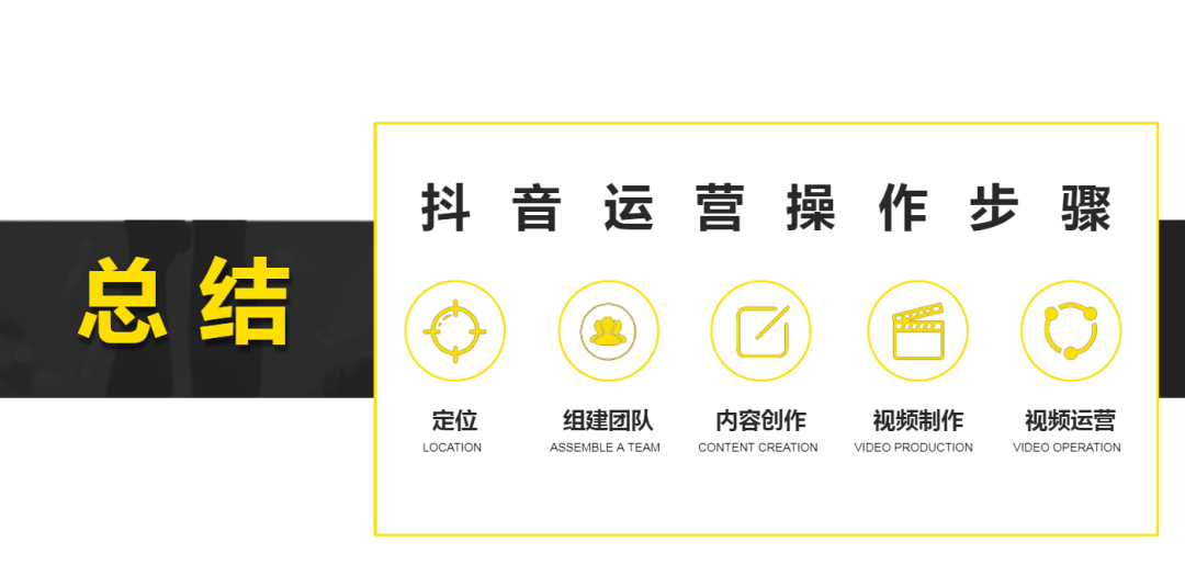 抖音运营邀请您=抖音活动邀请新用户