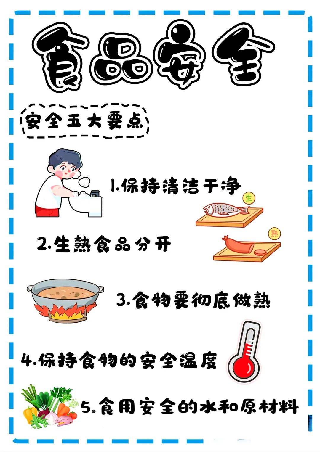 十条食品安全图片