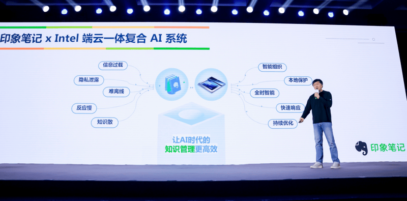 印象笔记携手英特尔AI PC，打造端云一体智能知识管理平台