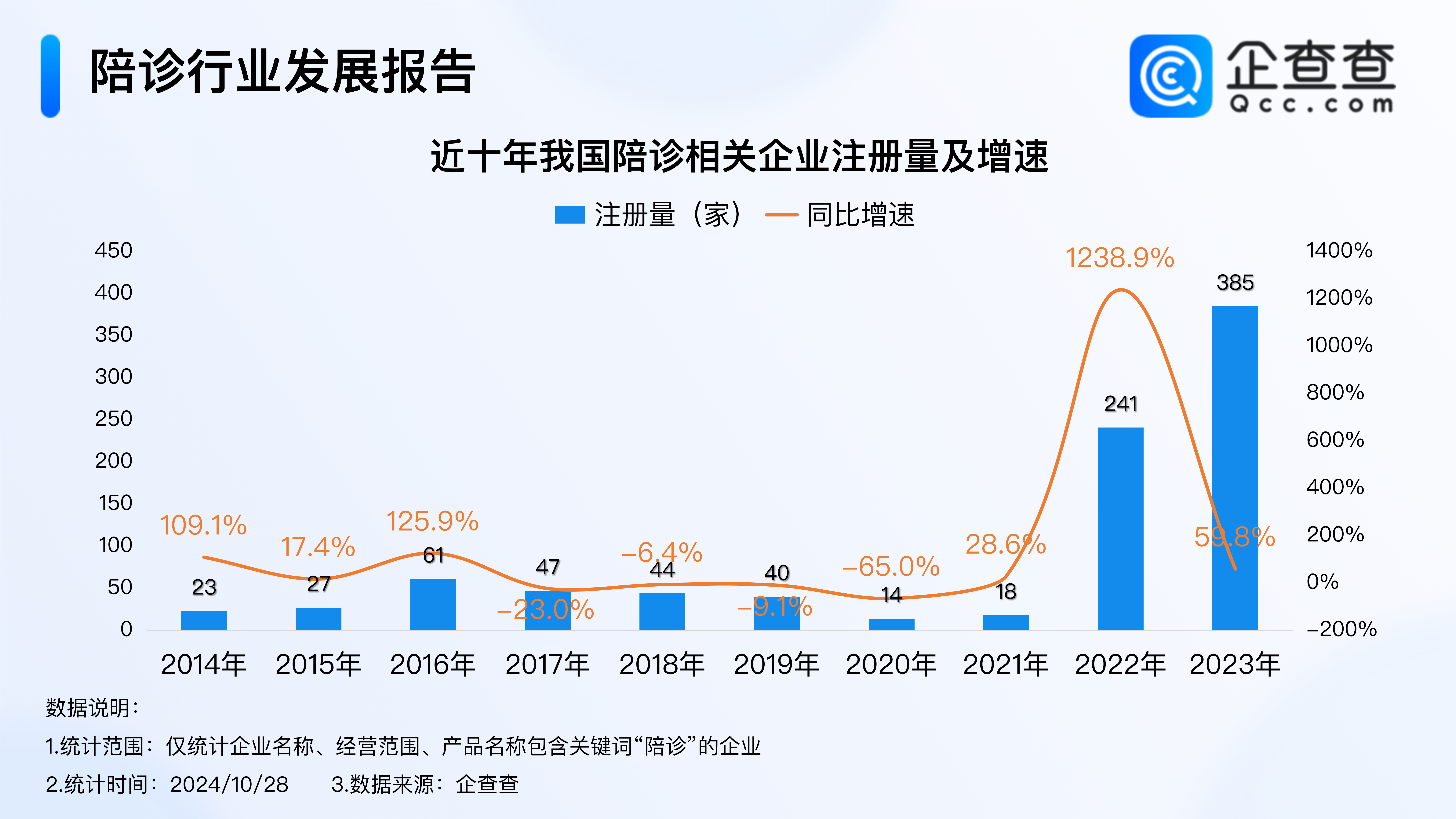 北京中醫(yī)醫(yī)院、北京陪診服務(wù)協(xié)助就診號(hào)販子掛號(hào)，懂的多可以咨詢的簡(jiǎn)單介紹