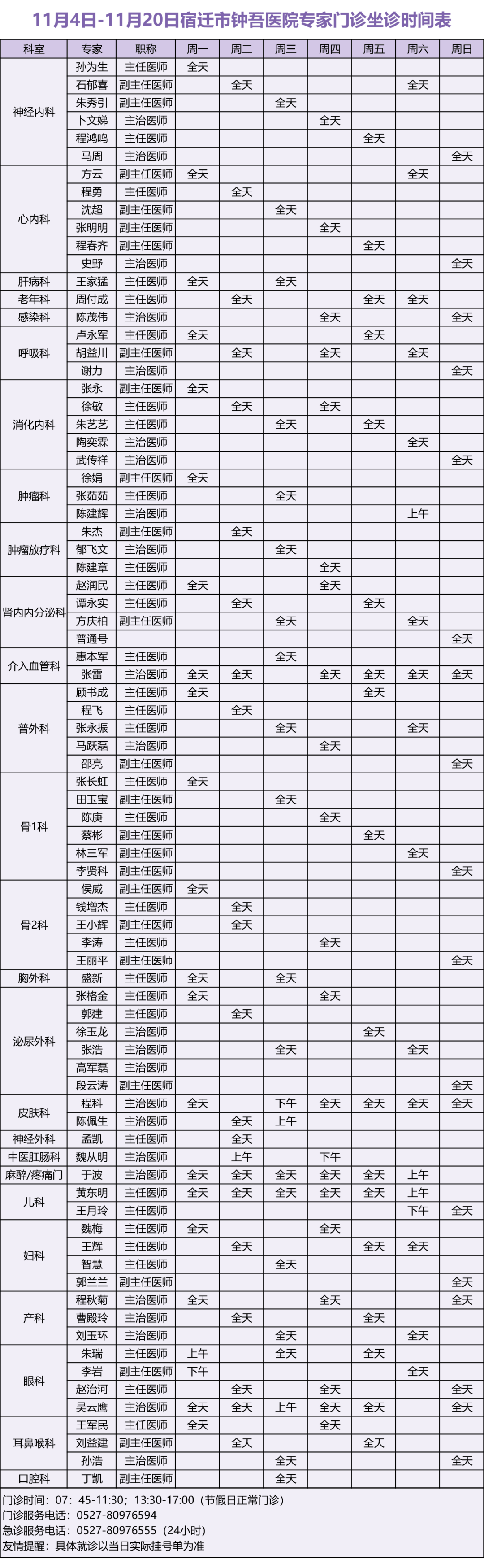 肺囊肿是什么病严重吗图片