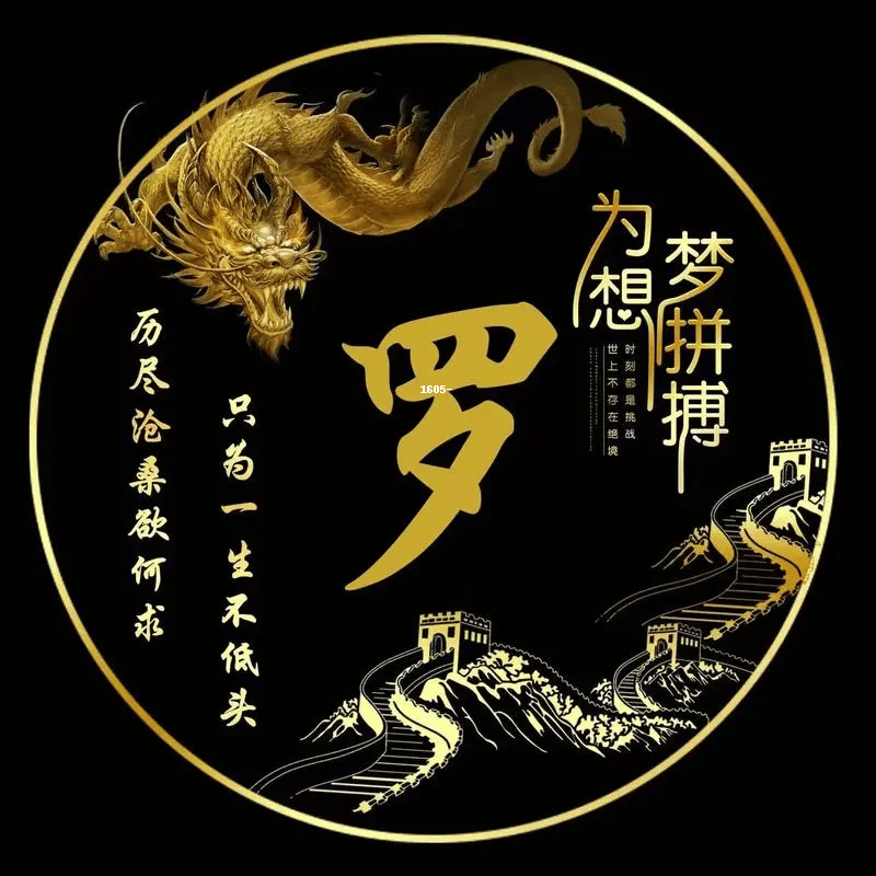 罗男生专属头像大放送