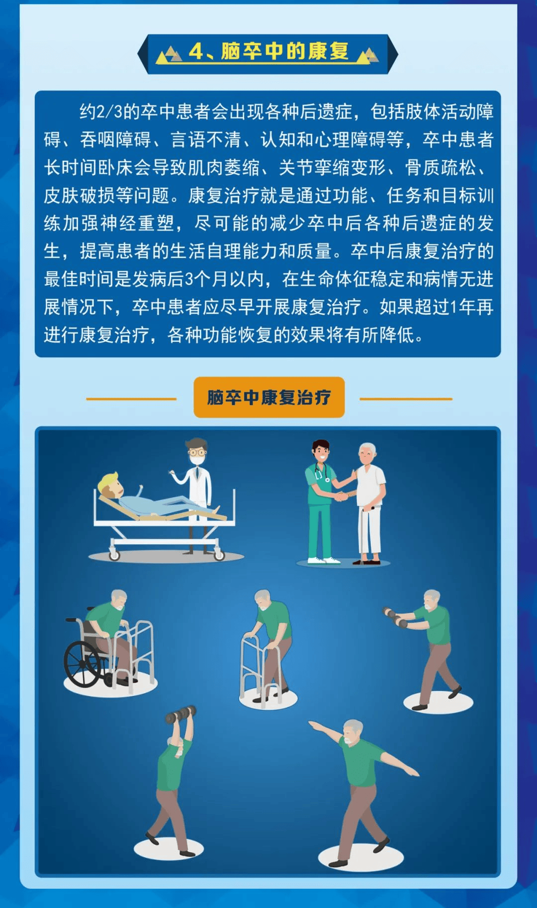 世界卒中日,让我们动起来吧!