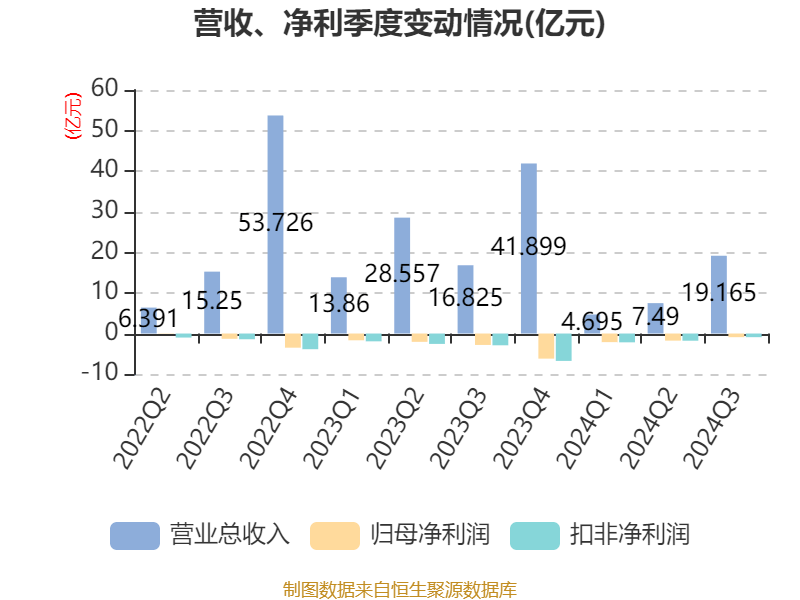 基金001396收盘价（2025有望翻十倍的低价股票）《基金001210今天收盘价》