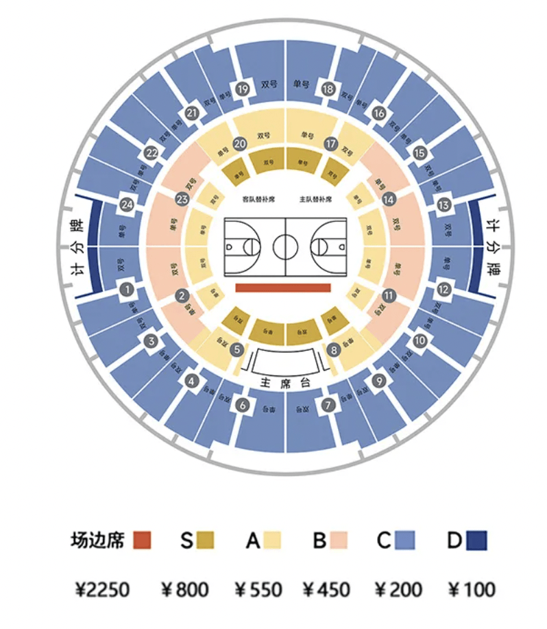 cba座位分布图图片