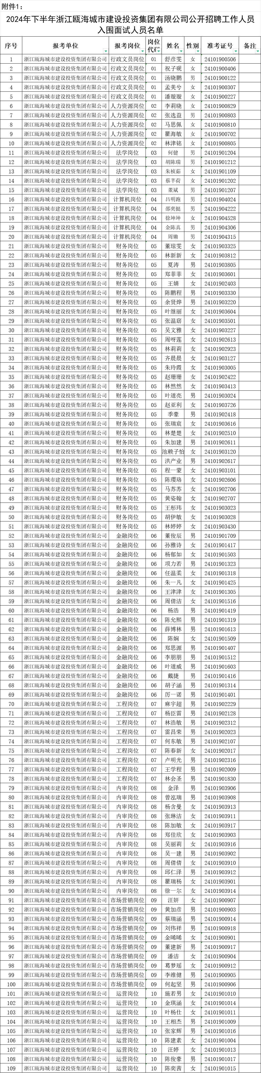 温州乐清大量招工(温州乐清大量招工信息)