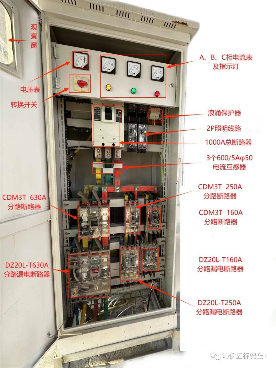 pz30配电箱组装图图片