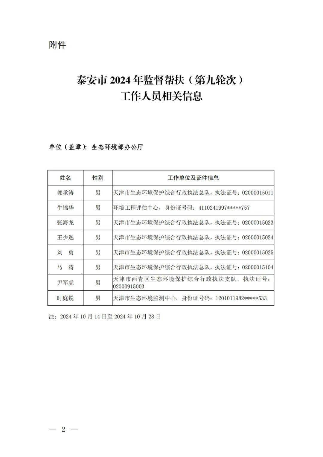 2024年监督帮扶第九轮次工作开始了!涉及多个城市!