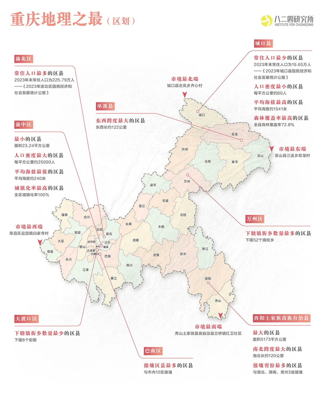 重庆千江凌云位置图片