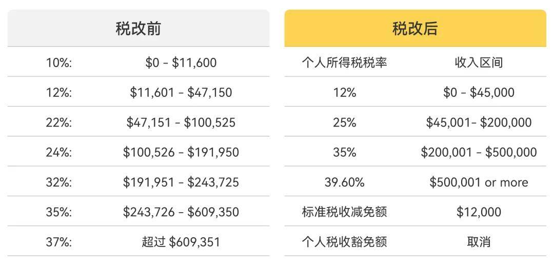 2017美国留学多少钱(去英国留学一年需要多少钱)