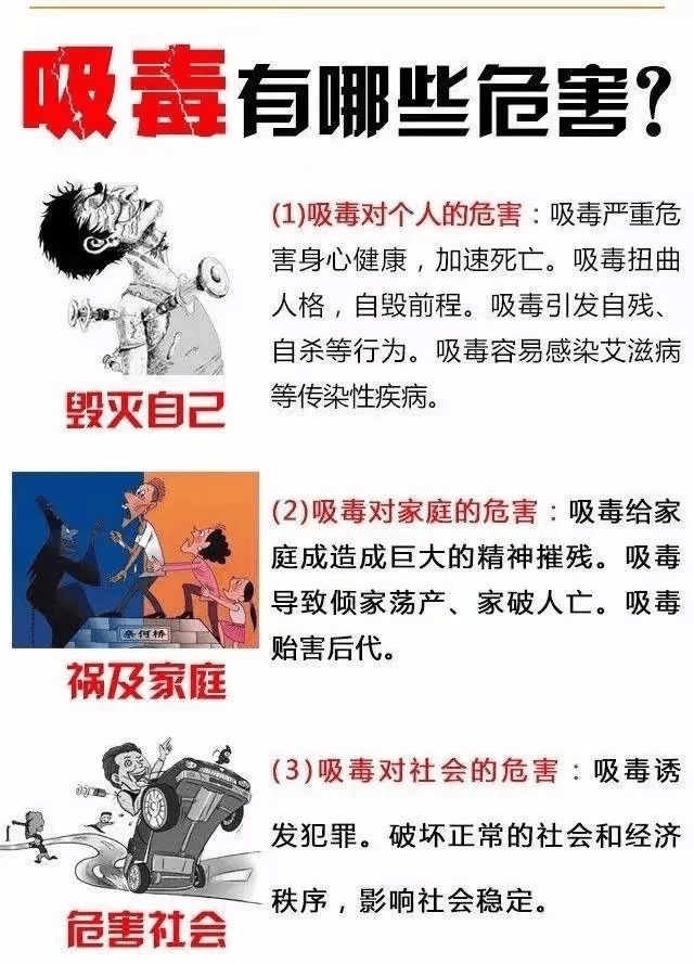 毒品有什么危害图片