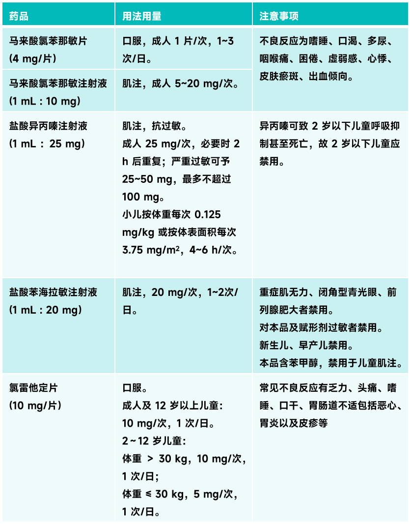 戊巴比妥钠口服致死量图片