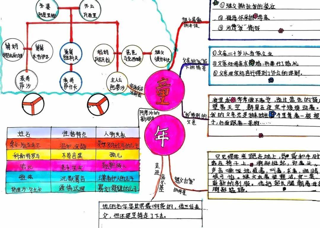 【少先队之窗—实践育人】品味"悦"读成长之趣 共绘"书香校园"
