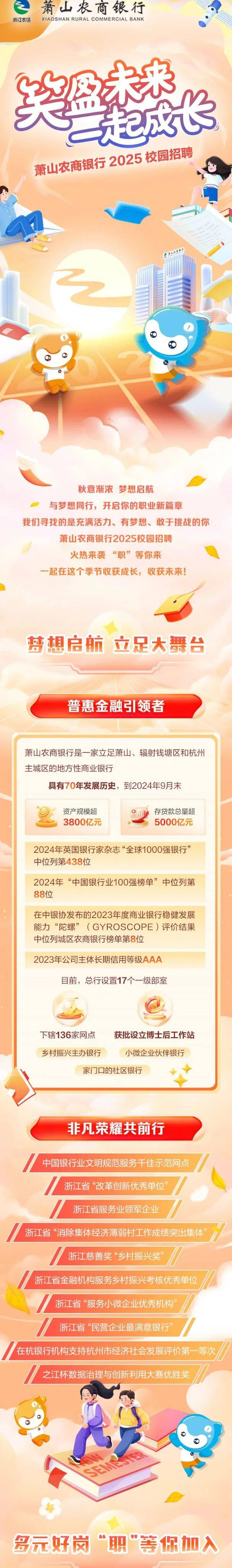 萧山农商银行党山支行定向招聘1