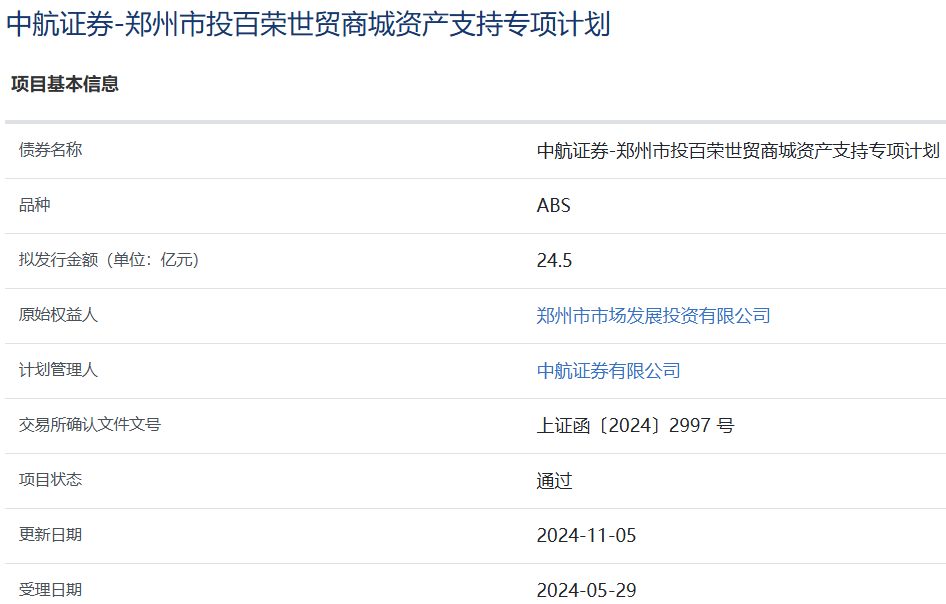 郑州市投百荣世贸商城24.5亿元ABS项目获上交所通过