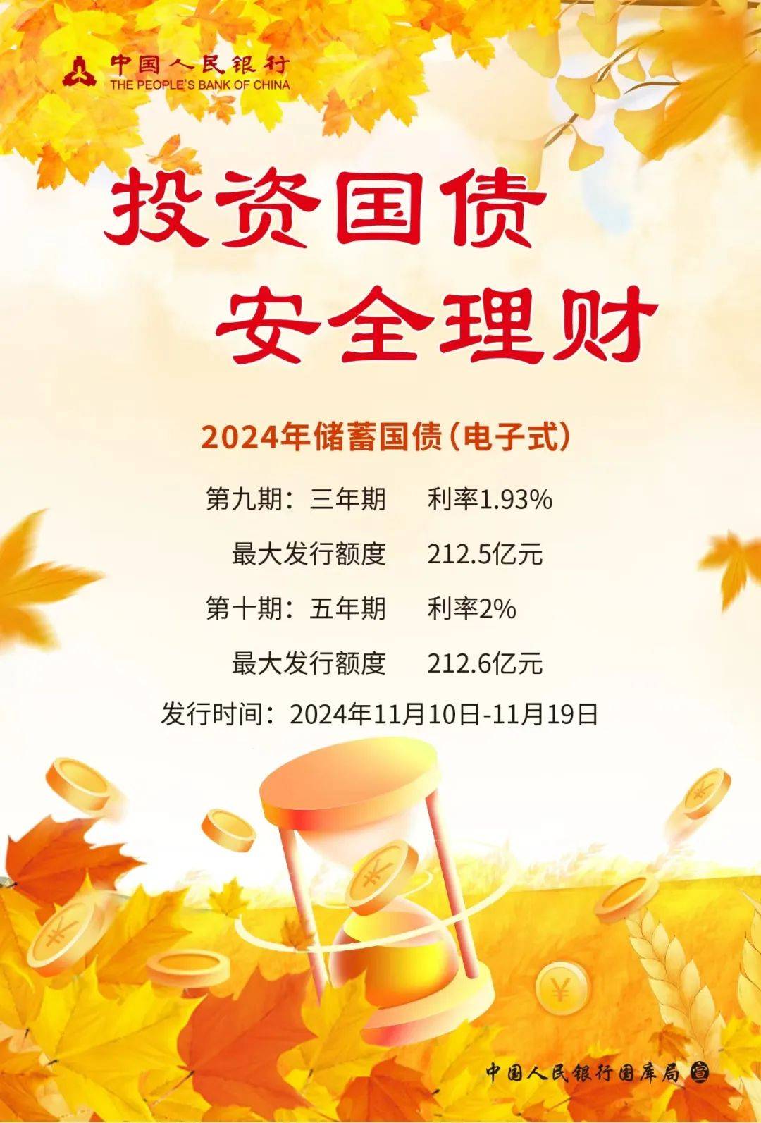 认购_利率_投资