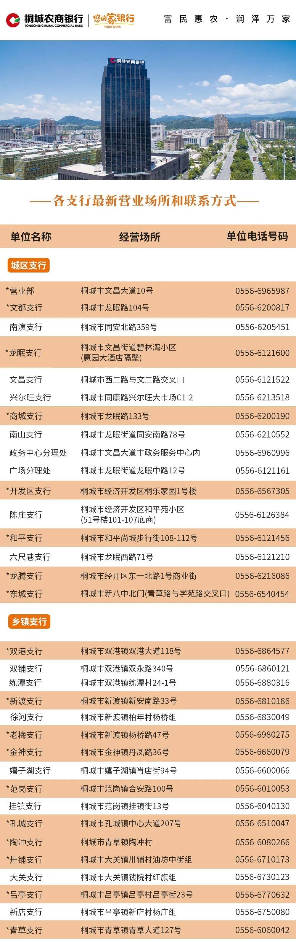 农商银行流水N60是什么意思 来自搜狐网