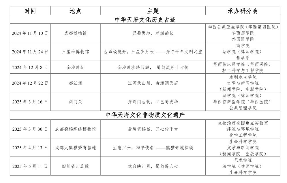 天府文化简介图片