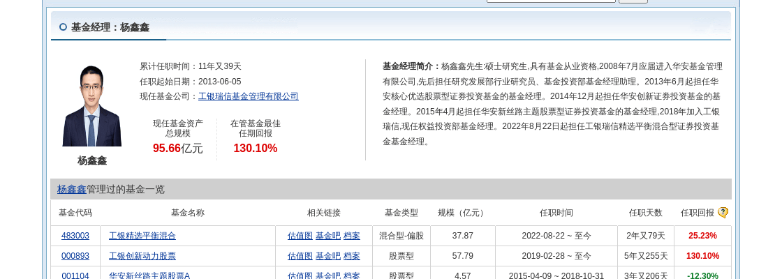 5.1基金大跌（五一过后基金狂跌） 5.1基金大跌（五一过后

基金狂跌）《五一后基金暴跌》 基金动态