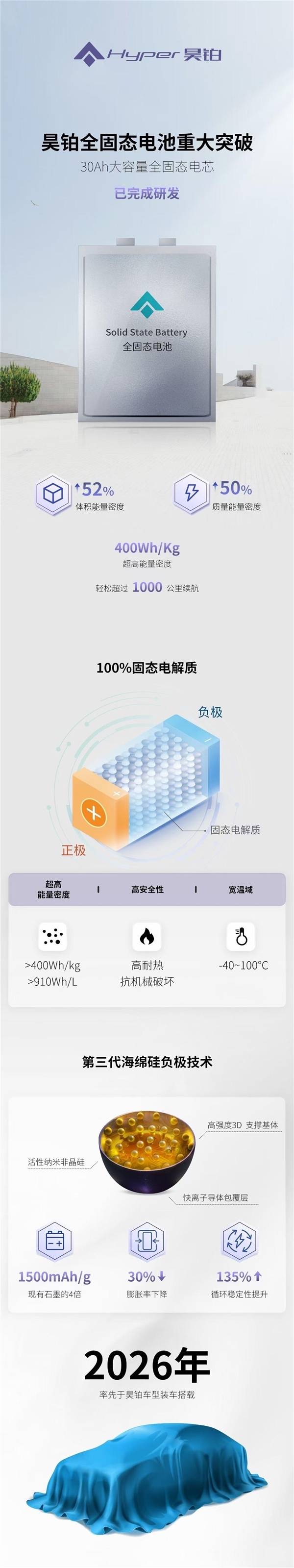 广汽集团已初步打通全固态电池全流程：两年后量产装车