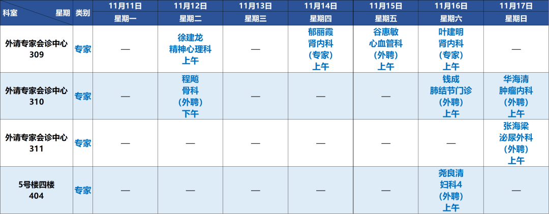 泉州二院预约挂号(泉州二院预约挂号官网)