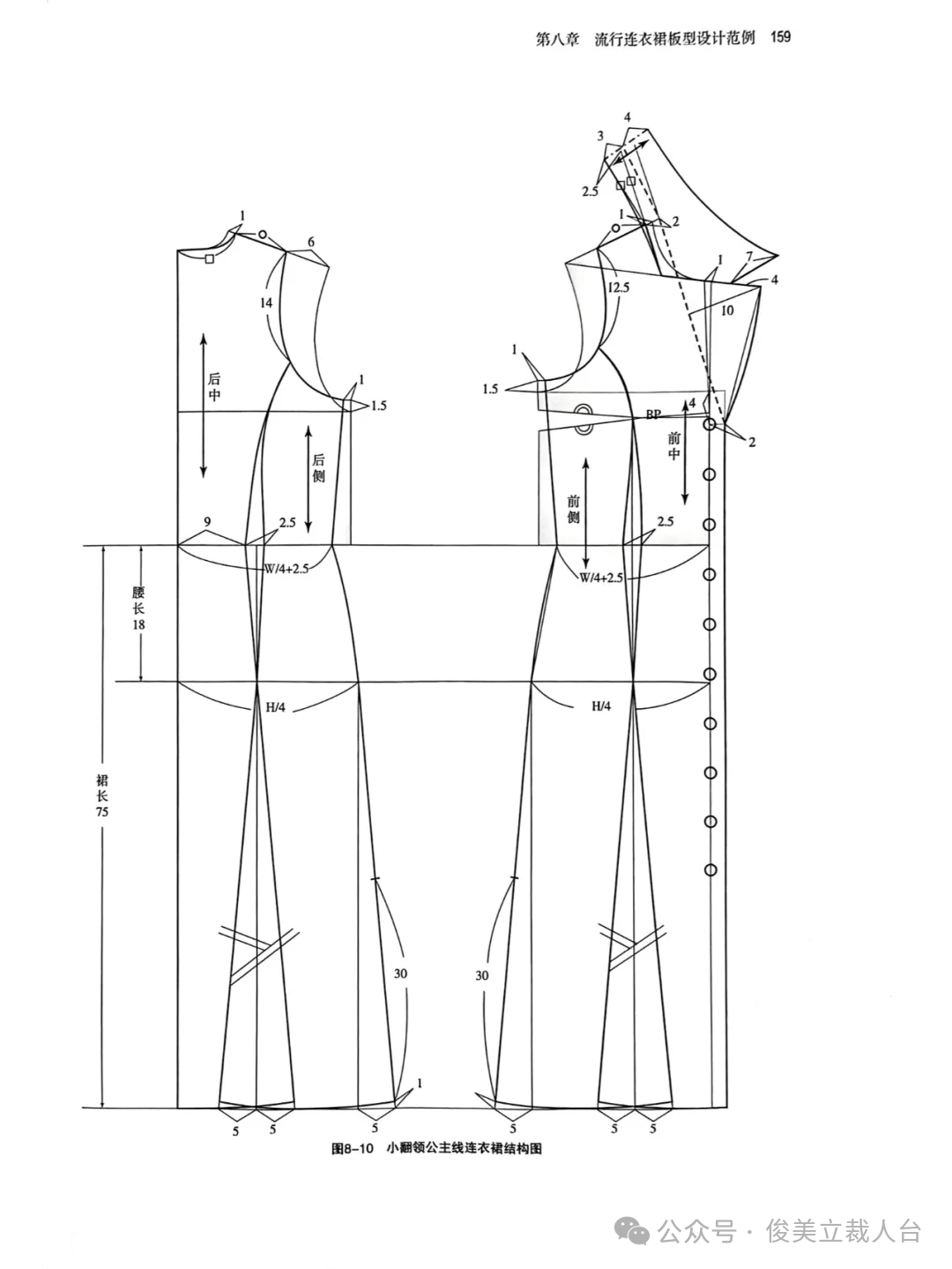 制版世界|翻领公主线连衣裙