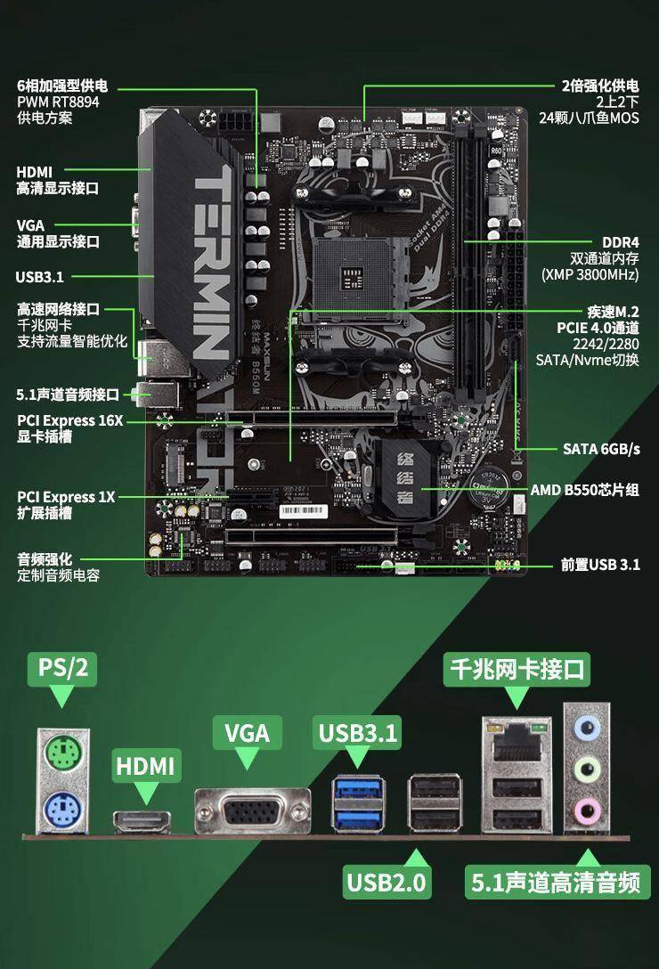b550m参数